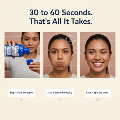 Anti-Gingivitis Oral Rinse