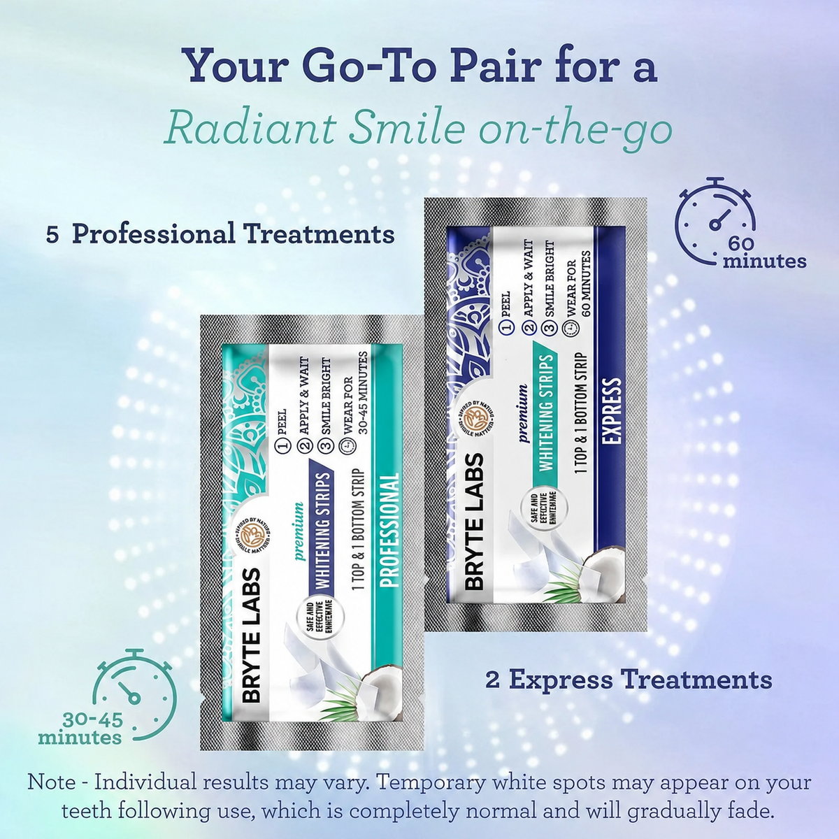 Whitening Strips